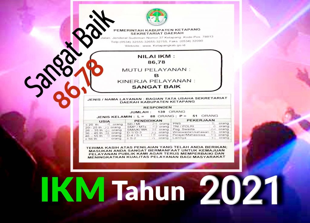 Hasil Survey IKM 2021:  Terhadap Pelayanan Publik Setda Kabupaten Ketapang